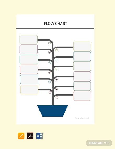 Sequence Chart Template - Four Squares on a Square