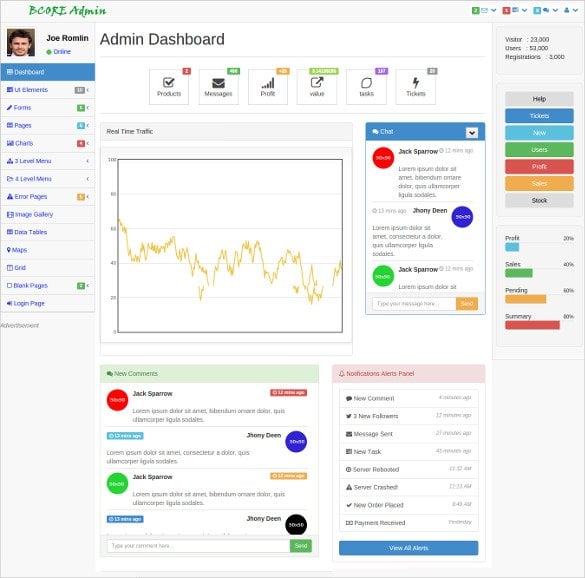 free bootstrap 3 dashboard template