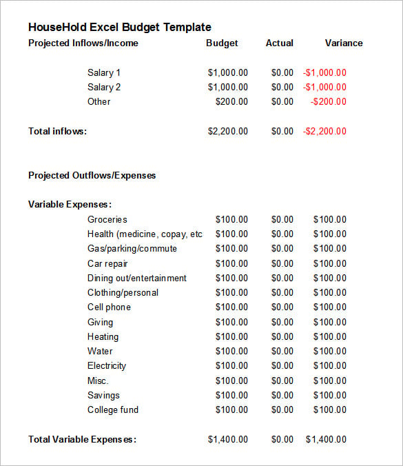 household excel budget template