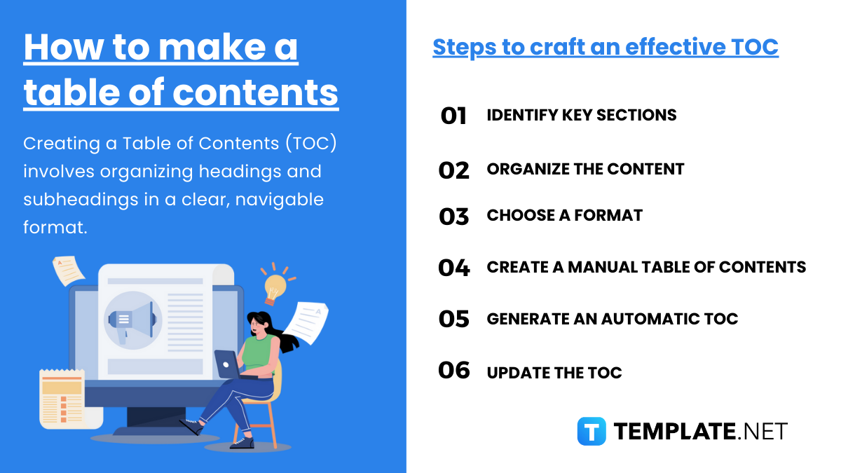 how to make a table of contents