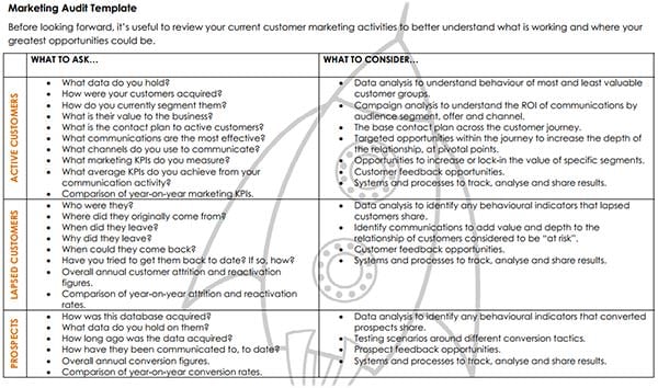 Market analysis business plan sample