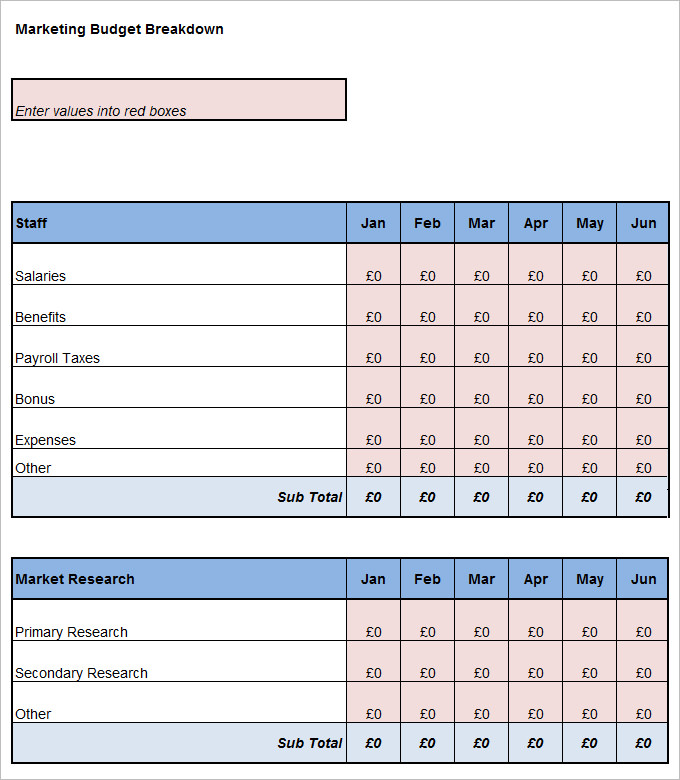 Marketing Budget Templates 21 Free MS Docs Xlsx PDF Formats 