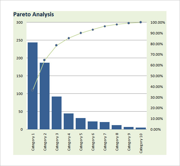 format chart radar excel Free  Chart Templates 23 Excel Templates Example Excel Sheet