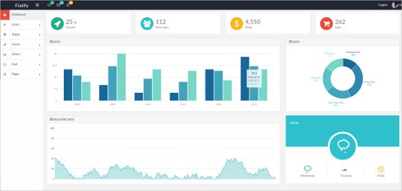 49+ Bootstrap Dashboard Themes & Templates