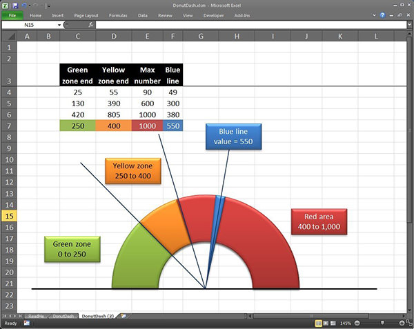 Microsoft Excel Bar Chart Templates