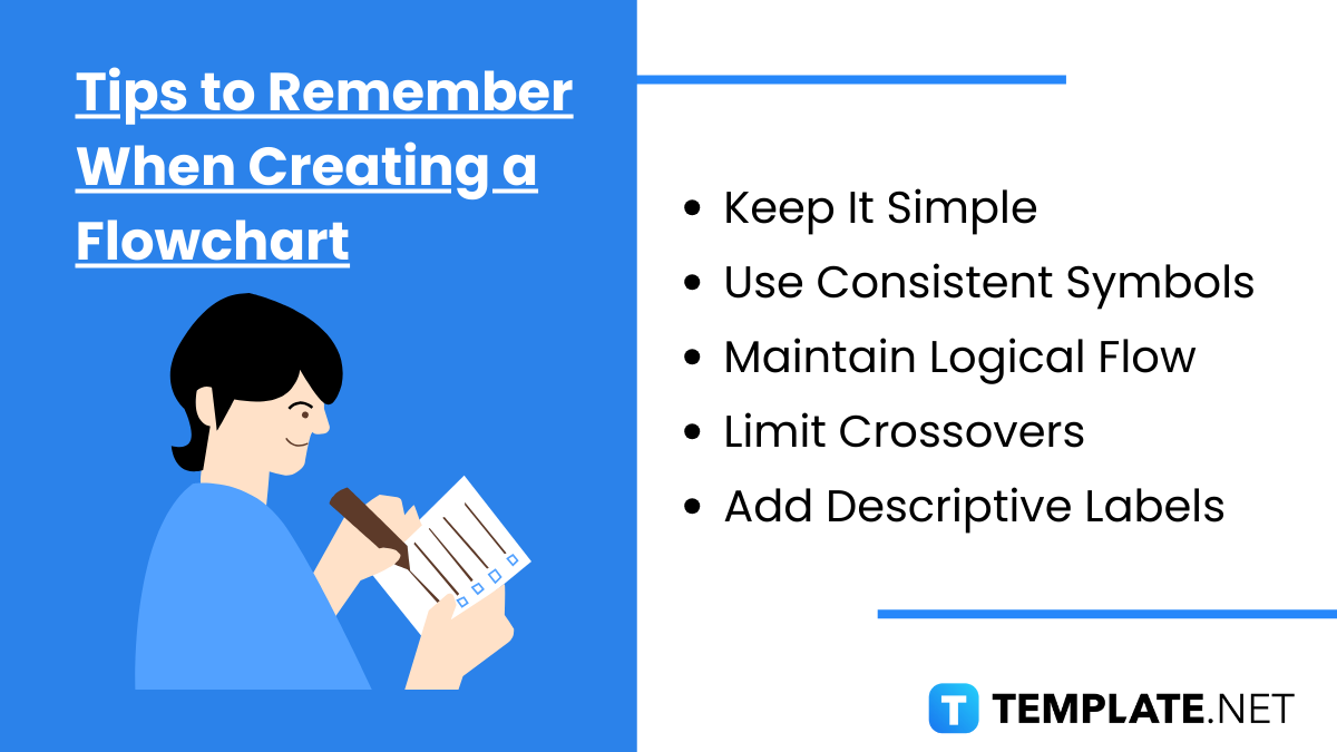 tips to remember when creating a flowchart