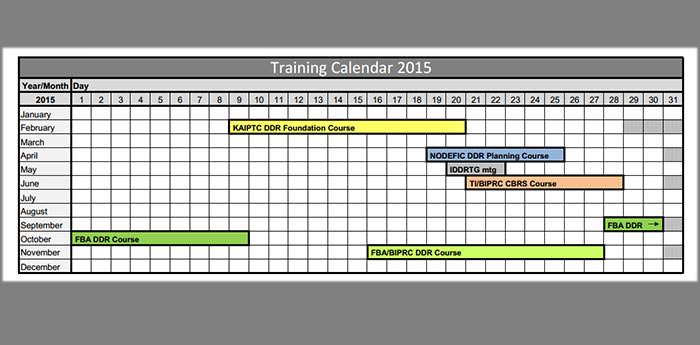 Triathlon Training Calendar Template