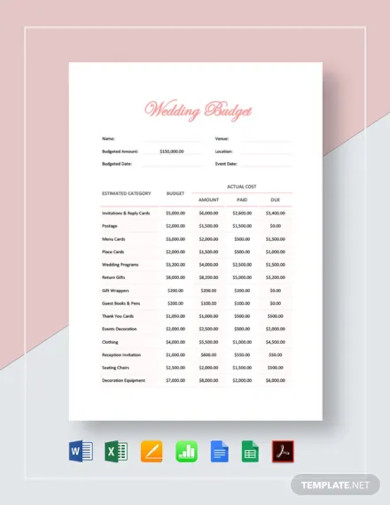 wedding budget template