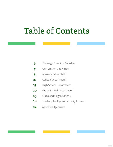 yearbook table of contents template