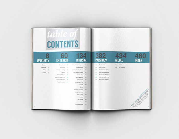 word manually format table of contents