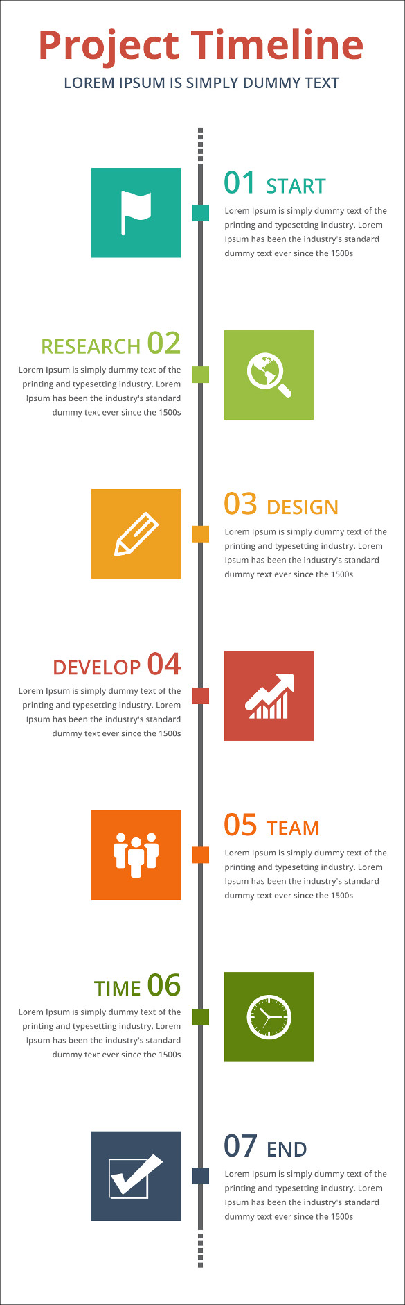 Project Timeline With Milestones Template