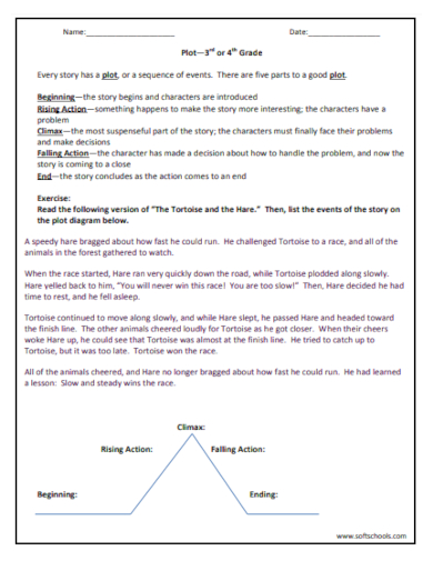 rd 4th grade plot diagram template