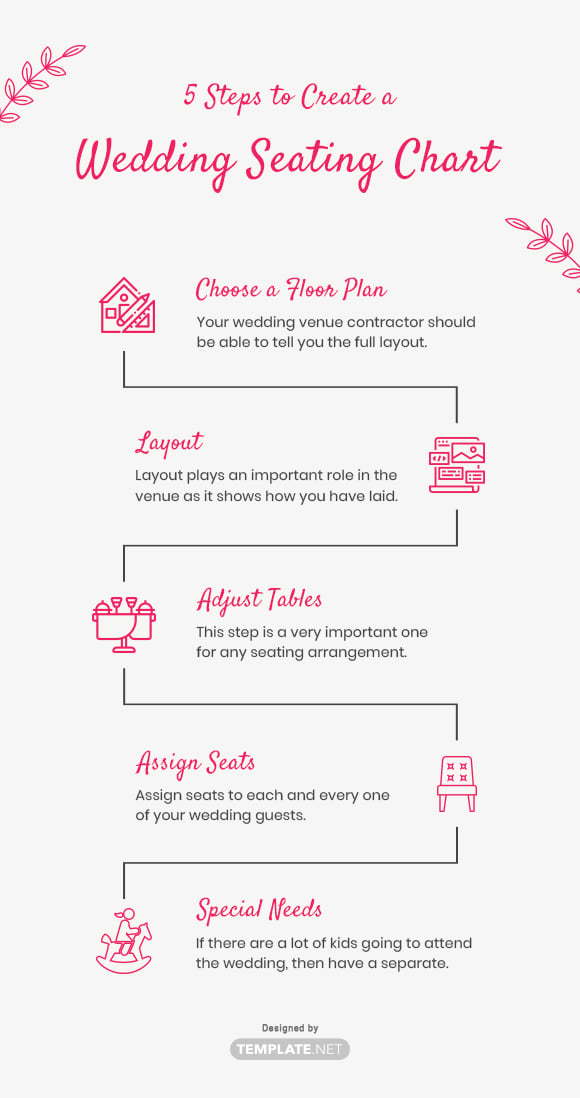 5 steps to create a wedding seating chart