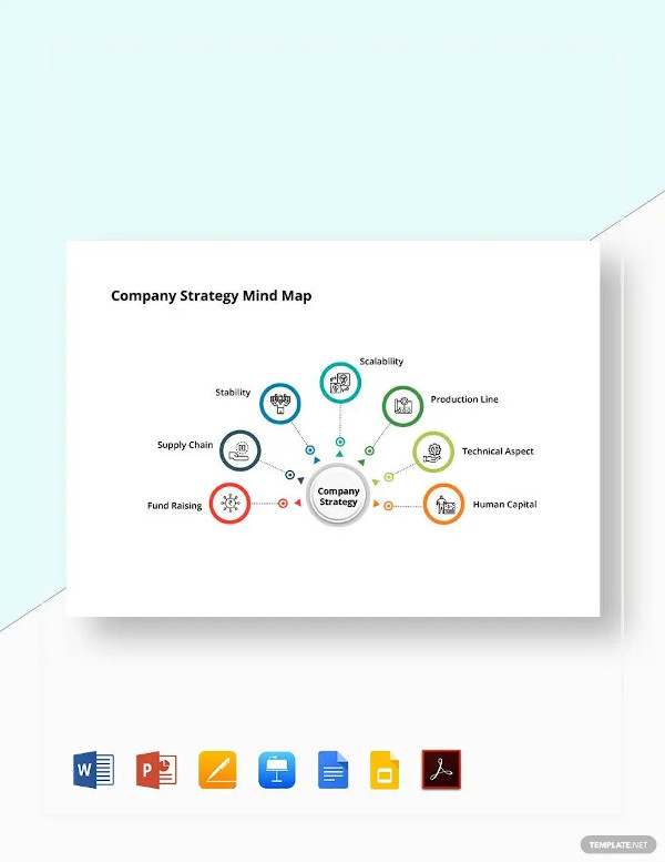 Strategy Map Template - 20+ Word, Excel, PDF, PPT Documents Download
