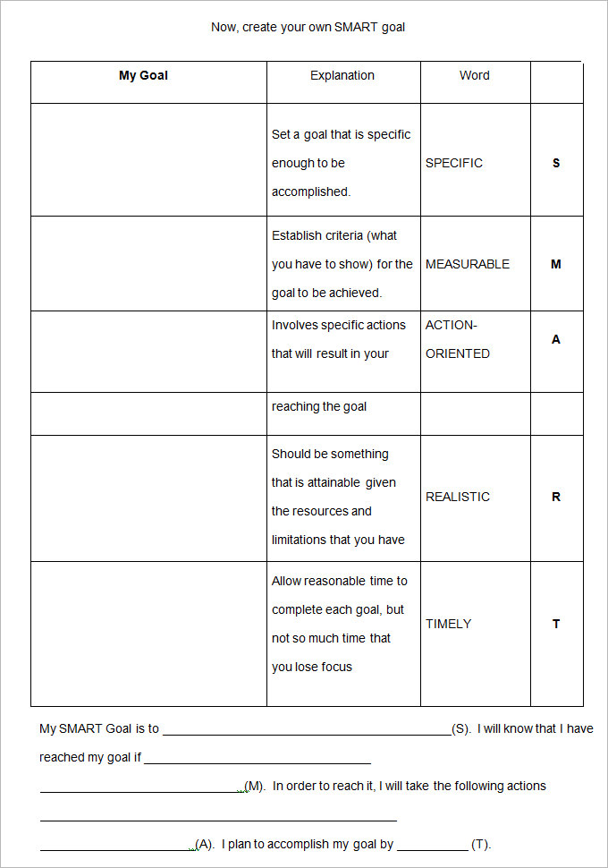 Smart Goal Template - 4+ Free PDF, Word Documents Download