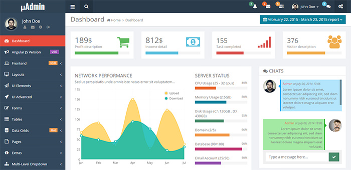 Dashboard Dashboard