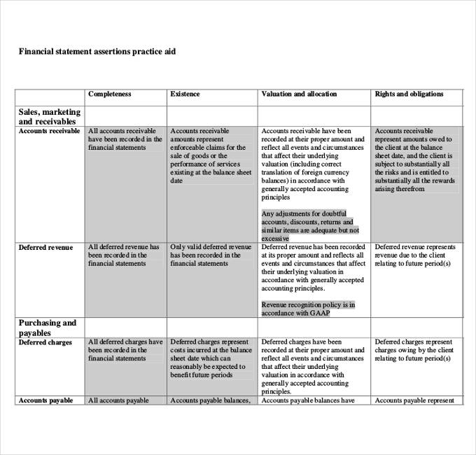 financial statement assertions practice aid