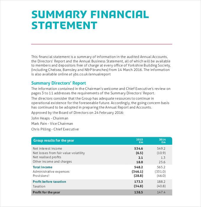 sample business plan with financial statements