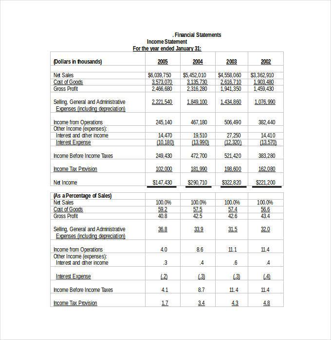FREE 32  Financial Statement Templates in MS Word Pages Google Docs