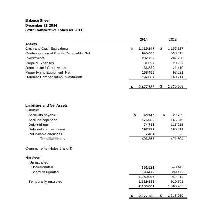 Simple Financial Report Sample