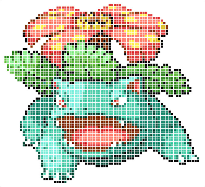 Pokemon is da best - Pixilart