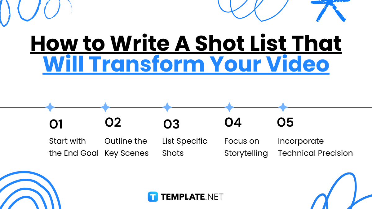 how to write a shot list that will transform your video