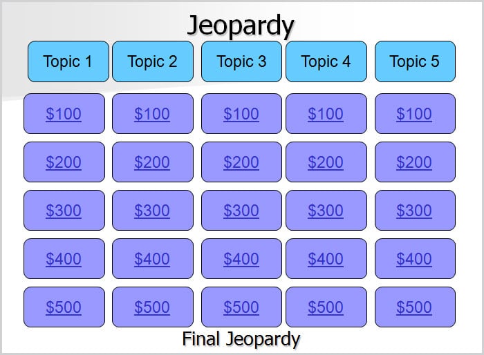 Jeopardy Powerpoint Templates Powerpoint Templates Free Premium Templates