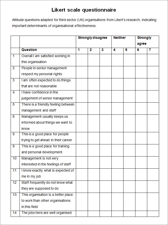 Likert Scale Sample