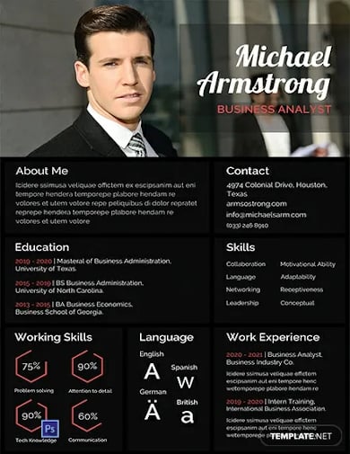mba accounting fresher resume template
