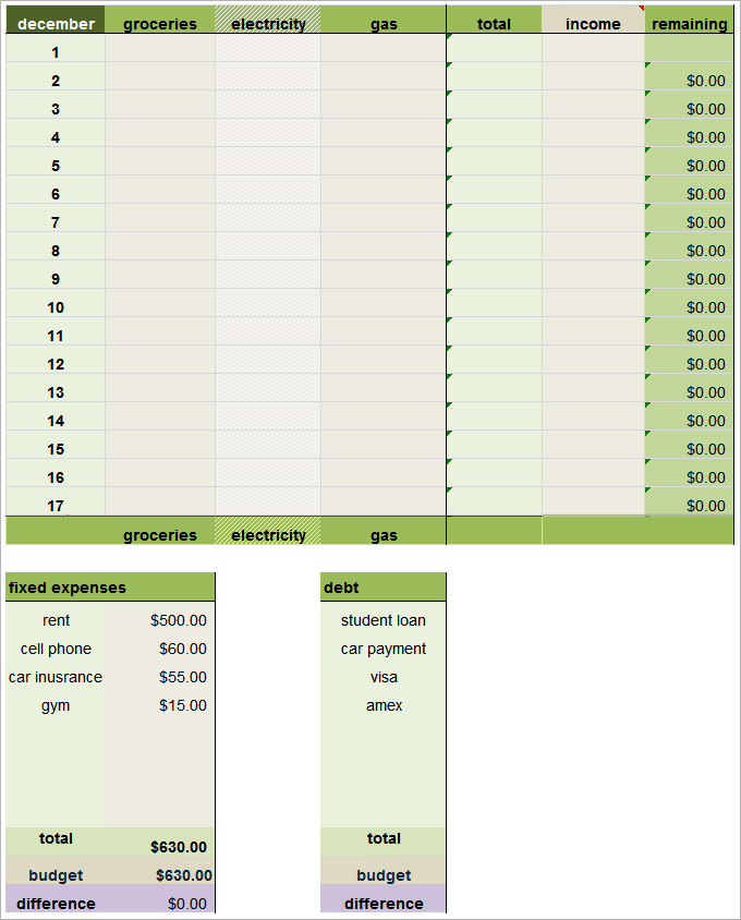 personal budget sheets