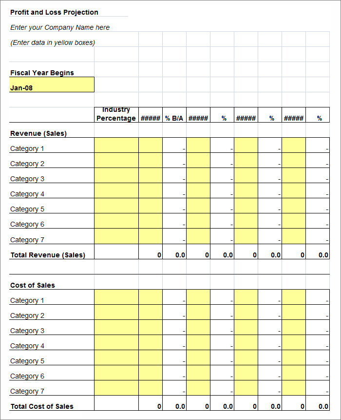 Simple Profit And Loss Statement Template Free Card Template