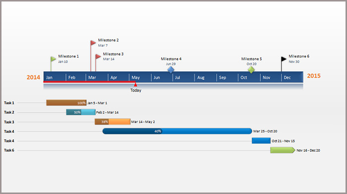 20+ Timeline Powerpoint Templates