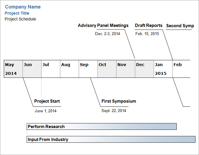 Project Timeline Templates - 6+ Free Word, PPT Format Download! | Free