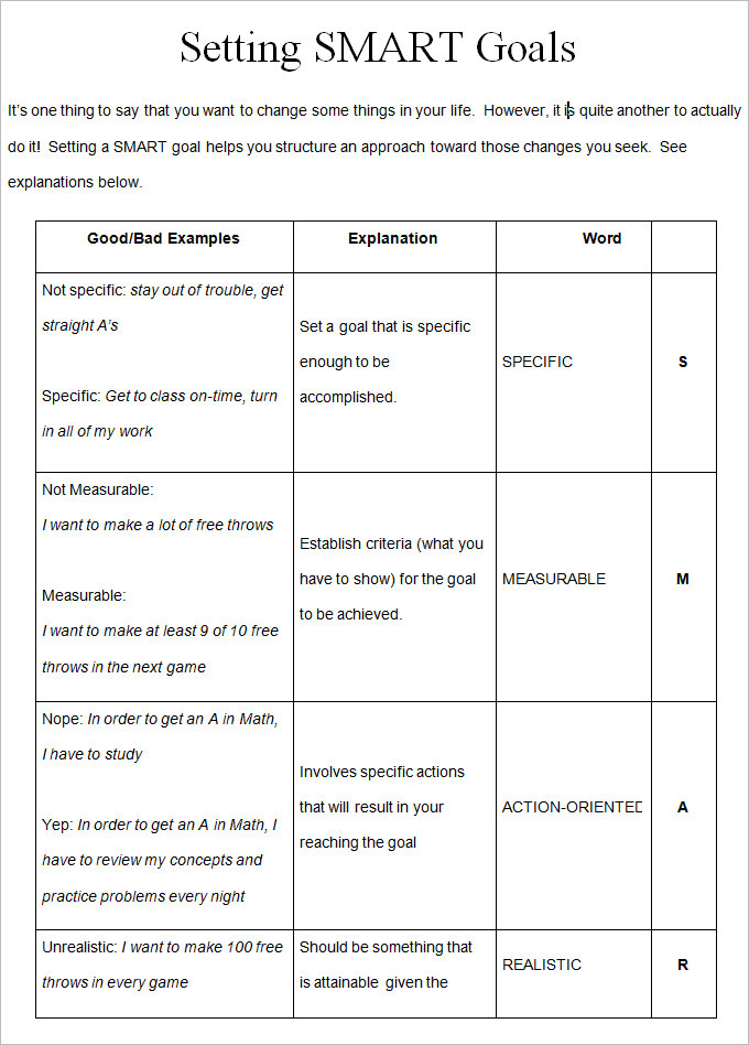 Smart Goal Chart