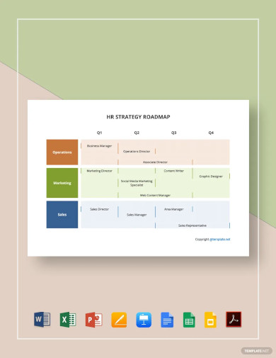 simple hr strategy roadmap template