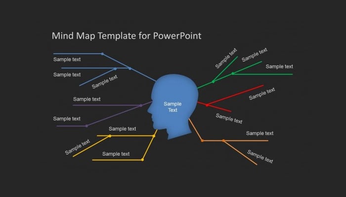 simple mind map template for powerpoint