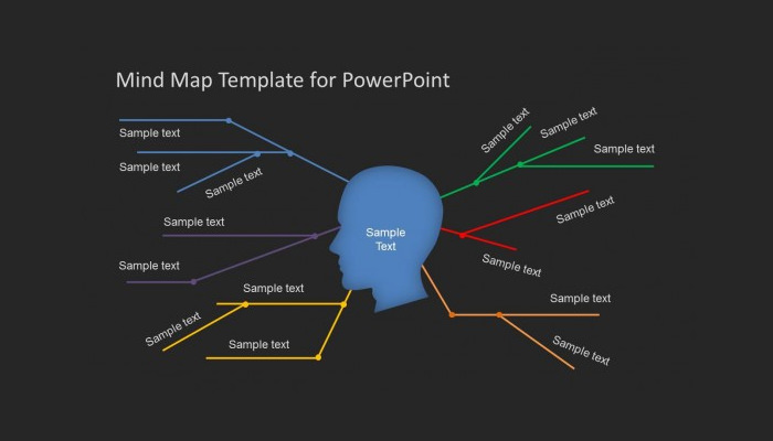 Concept Map Template