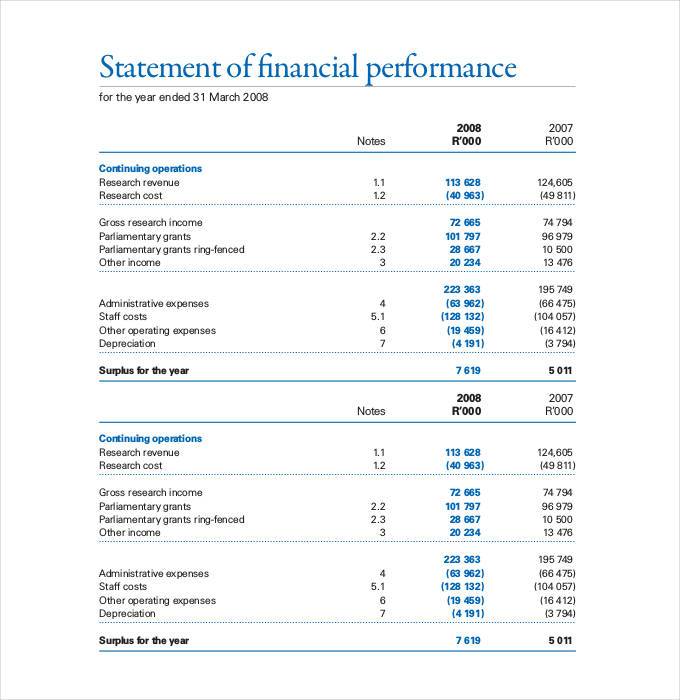 statement of financial performance template