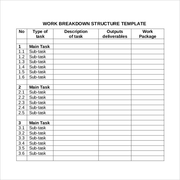 9 Work Breakdown Structure Template Free Premium Templates