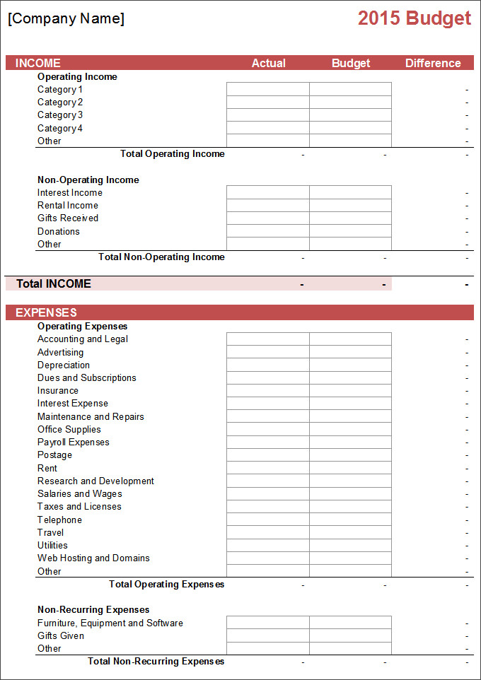 Financial Template For Small Business