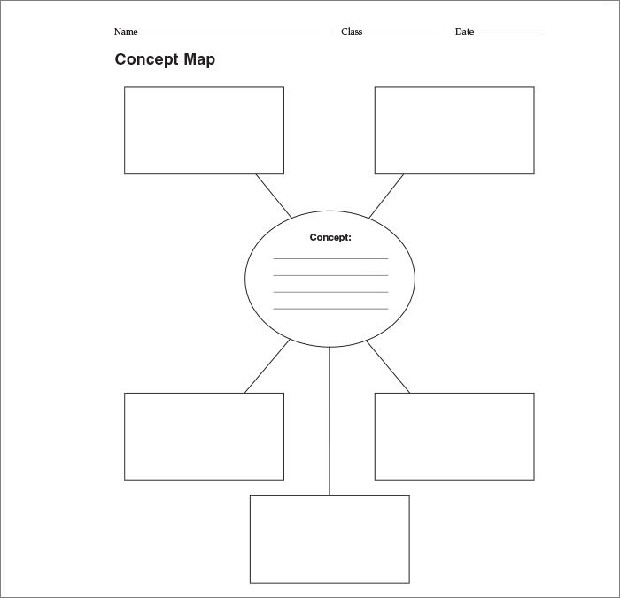 Brainstorming Map Template Microsoft Word