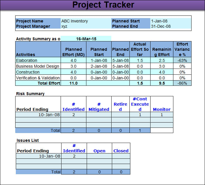 daily timesheet template for project management