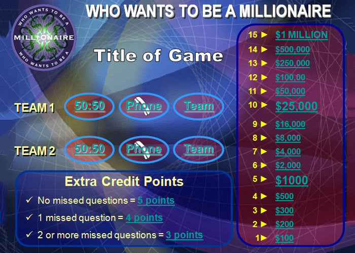 millionare game template