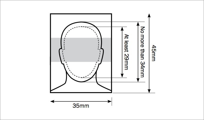 us passport picture size