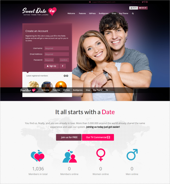 Wordpress theme dating site. 