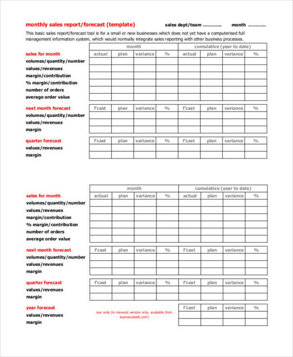 monthly sales report forecast template