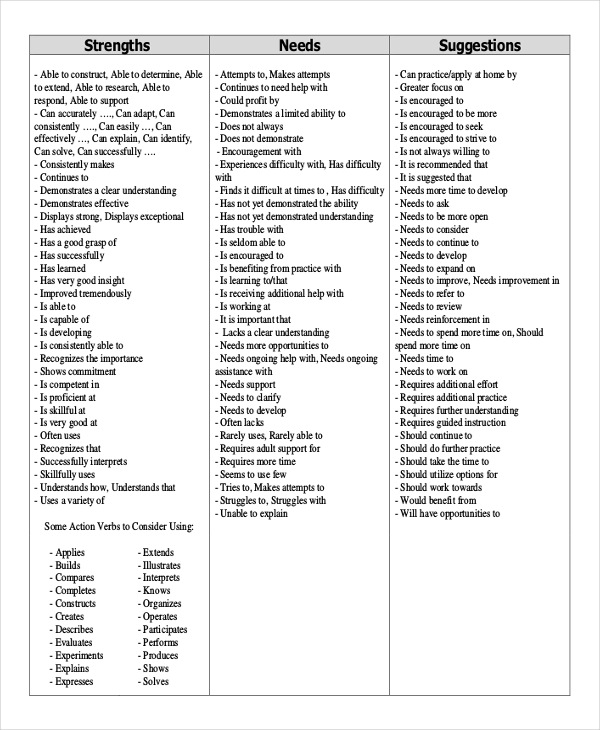 printable free comments card report Free  Docs,  Word, Pages Templates  11 PDF,  Card Report