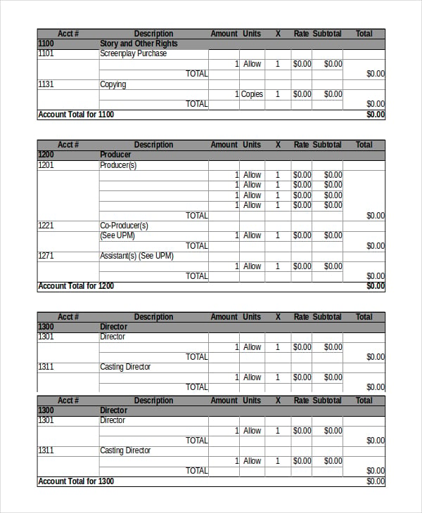 pre production film budget template