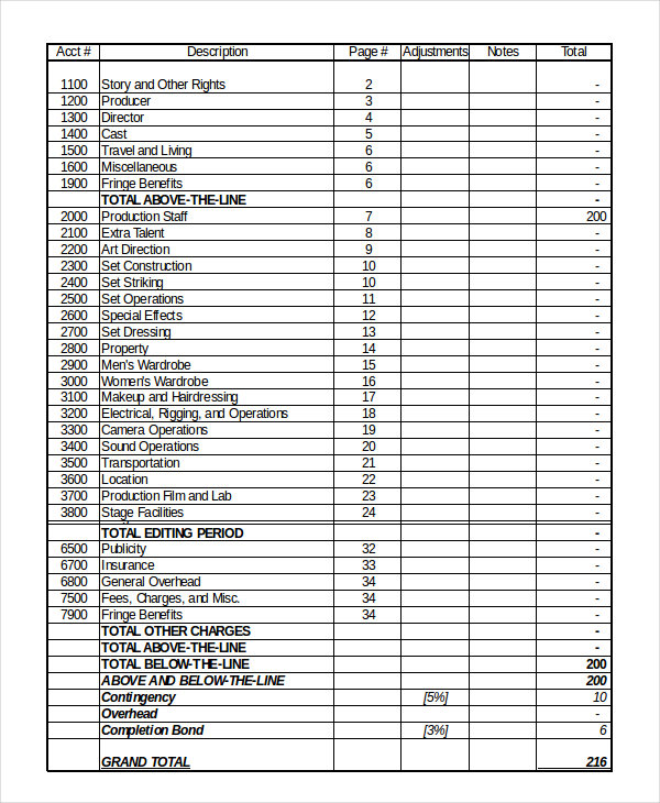 Short Film Budget Template from images.template.net