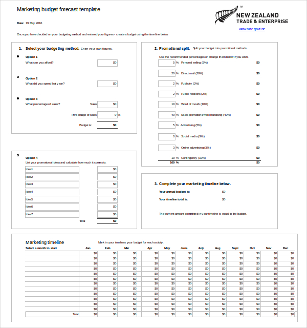 marketing budget forecast timeline excel format